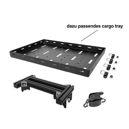 multi plateforme