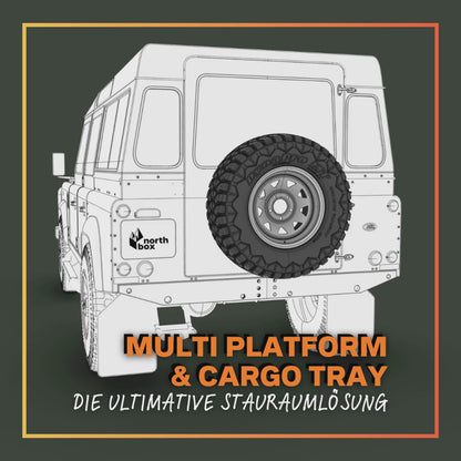 multi-platform